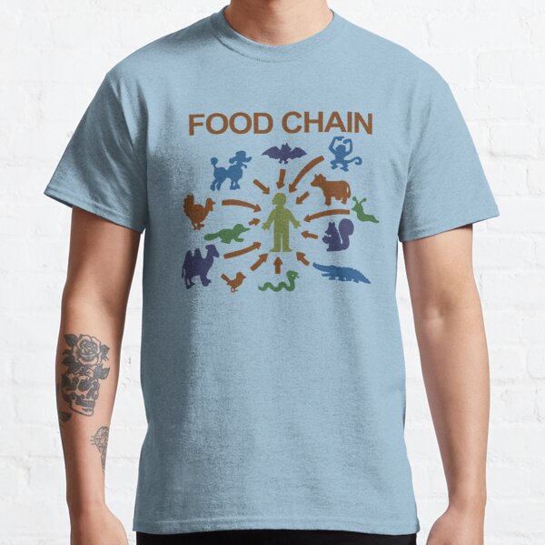 Food Chain – Lisa The Vegetarian Classic T-Shirt RB0709 product Offical simpson Merch