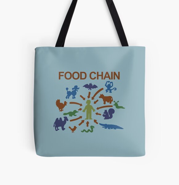 Food Chain – Lisa The Vegetarian All Over Print Tote Bag RB0709 product Offical simpson Merch